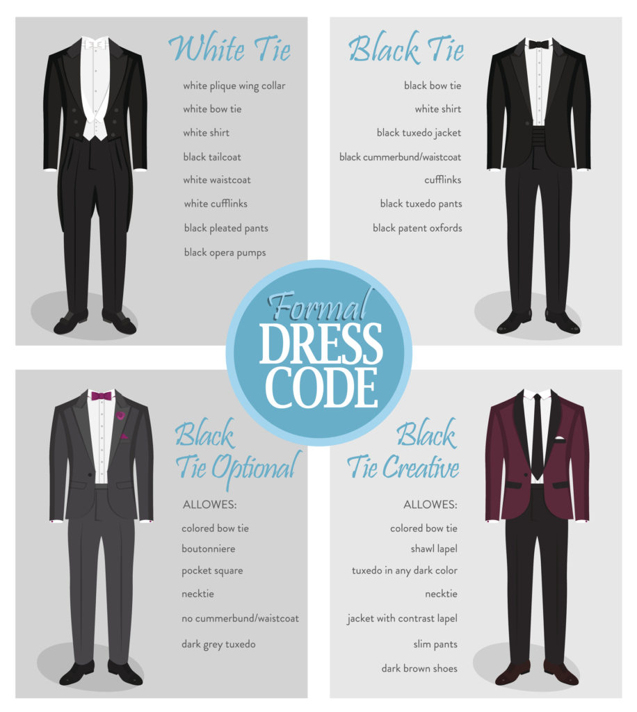 suit or tux guide